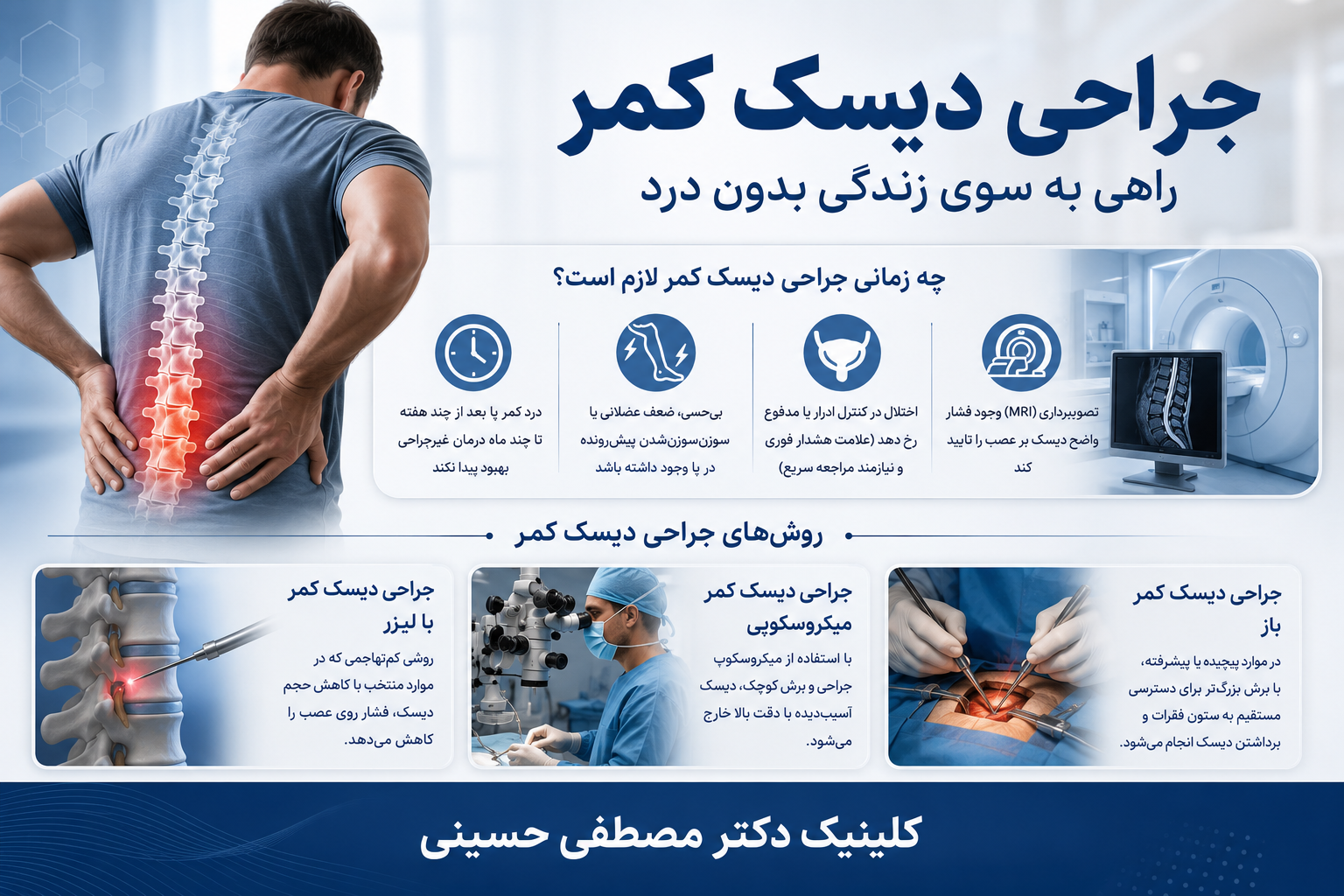 جراحی دیسک کمر